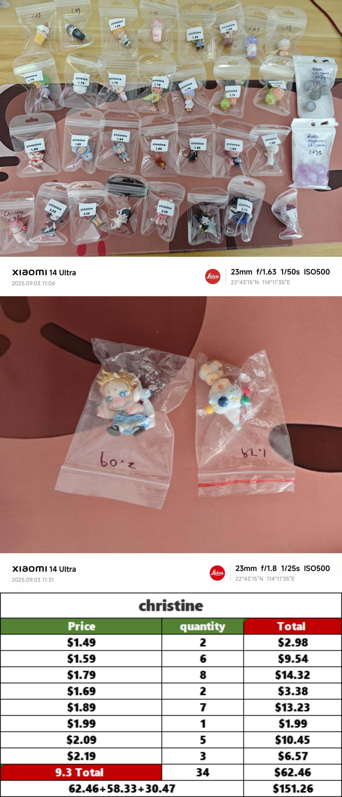 Z0903 Christine -checkout link