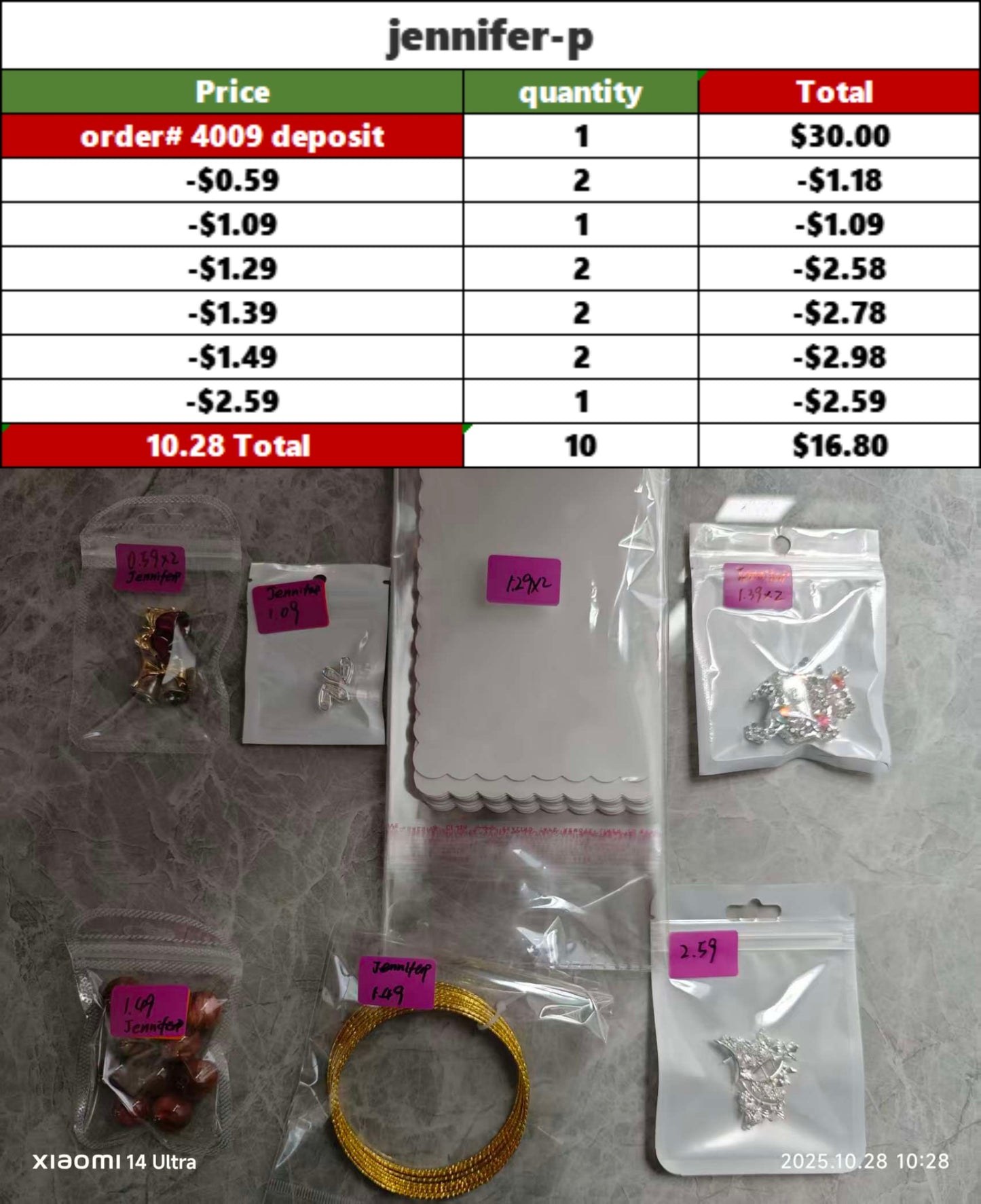 Jennifer P - balance($16.8)