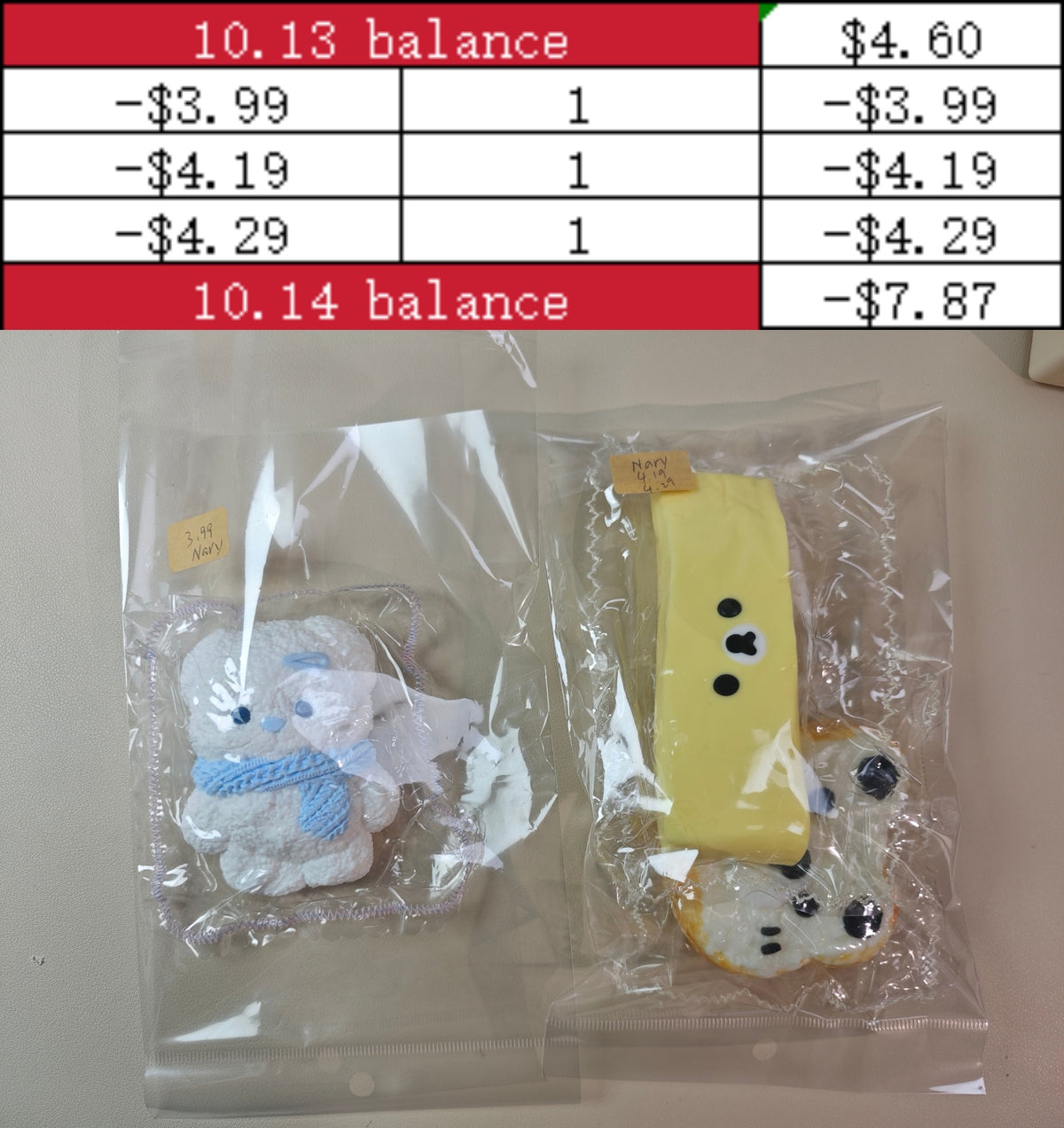 Nary -balance