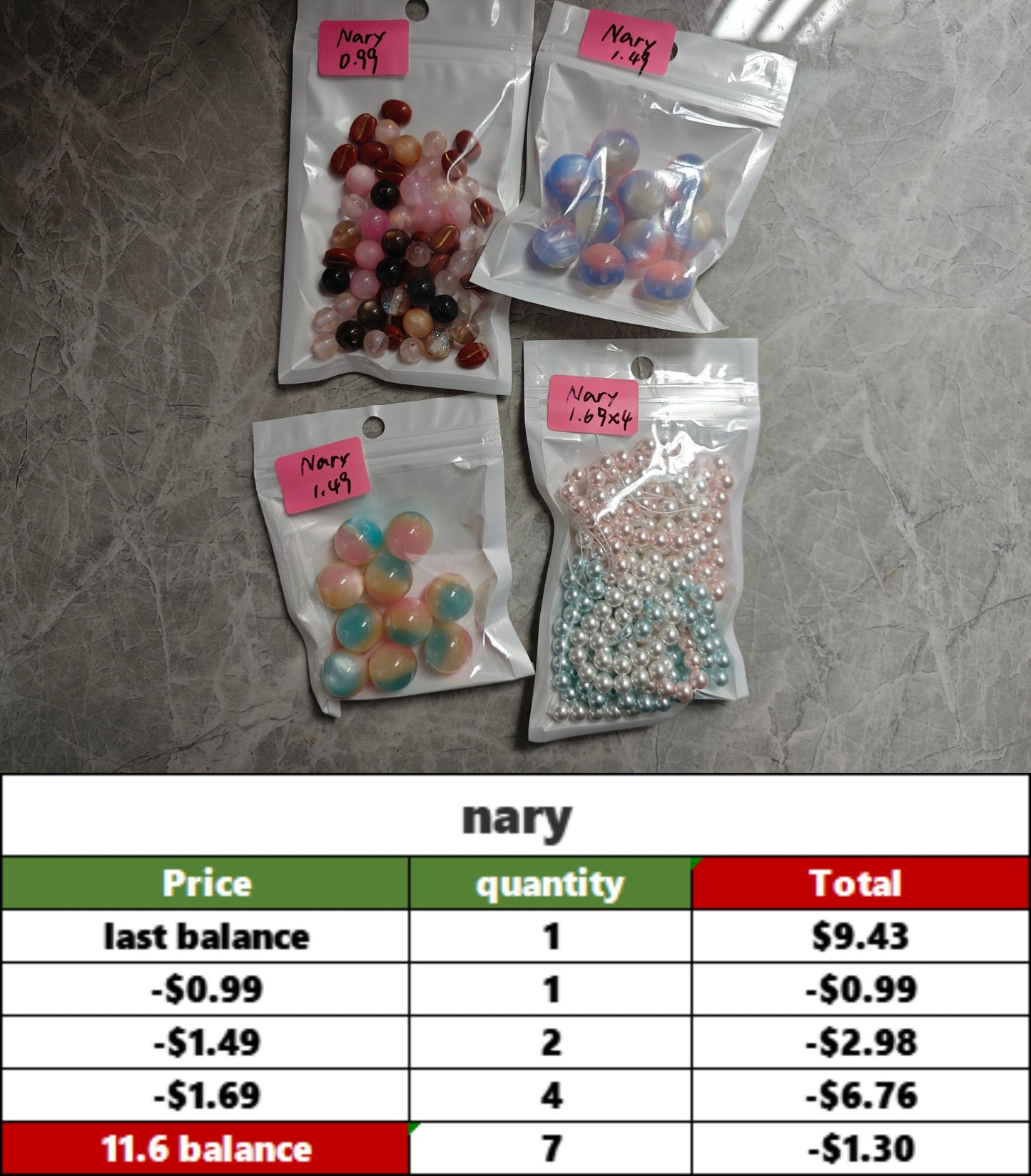 Nary -Pending Payment(-$1.3)