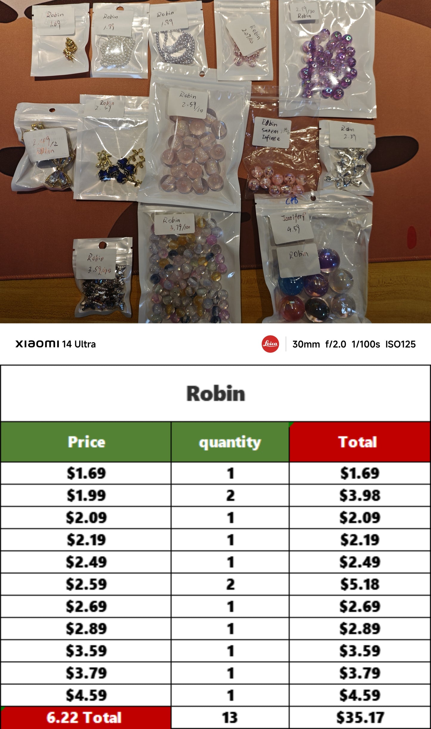 Z0622 ROBIN - checkout link