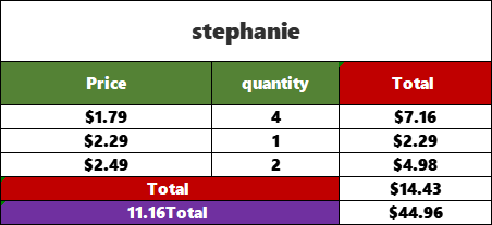 Z1119 stephanie - checkout link