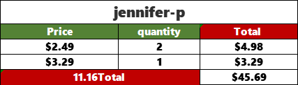 Z1119 Jennifer P - checkout link