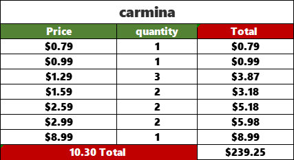 Z1116 carmina - checkout link