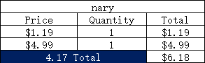 Nary -Pending Payment