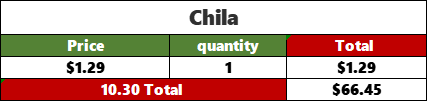 Z1108 chila - checkout link