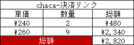 chaca -決済リンク