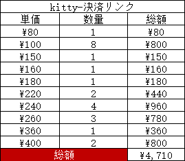 kitty -決済リンク