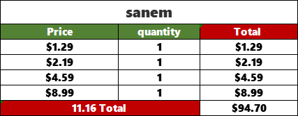 Z1119 sanem - checkout link