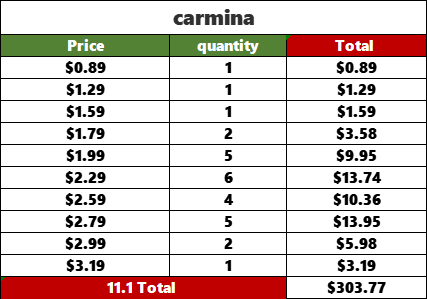 Z1116 carmina - checkout link