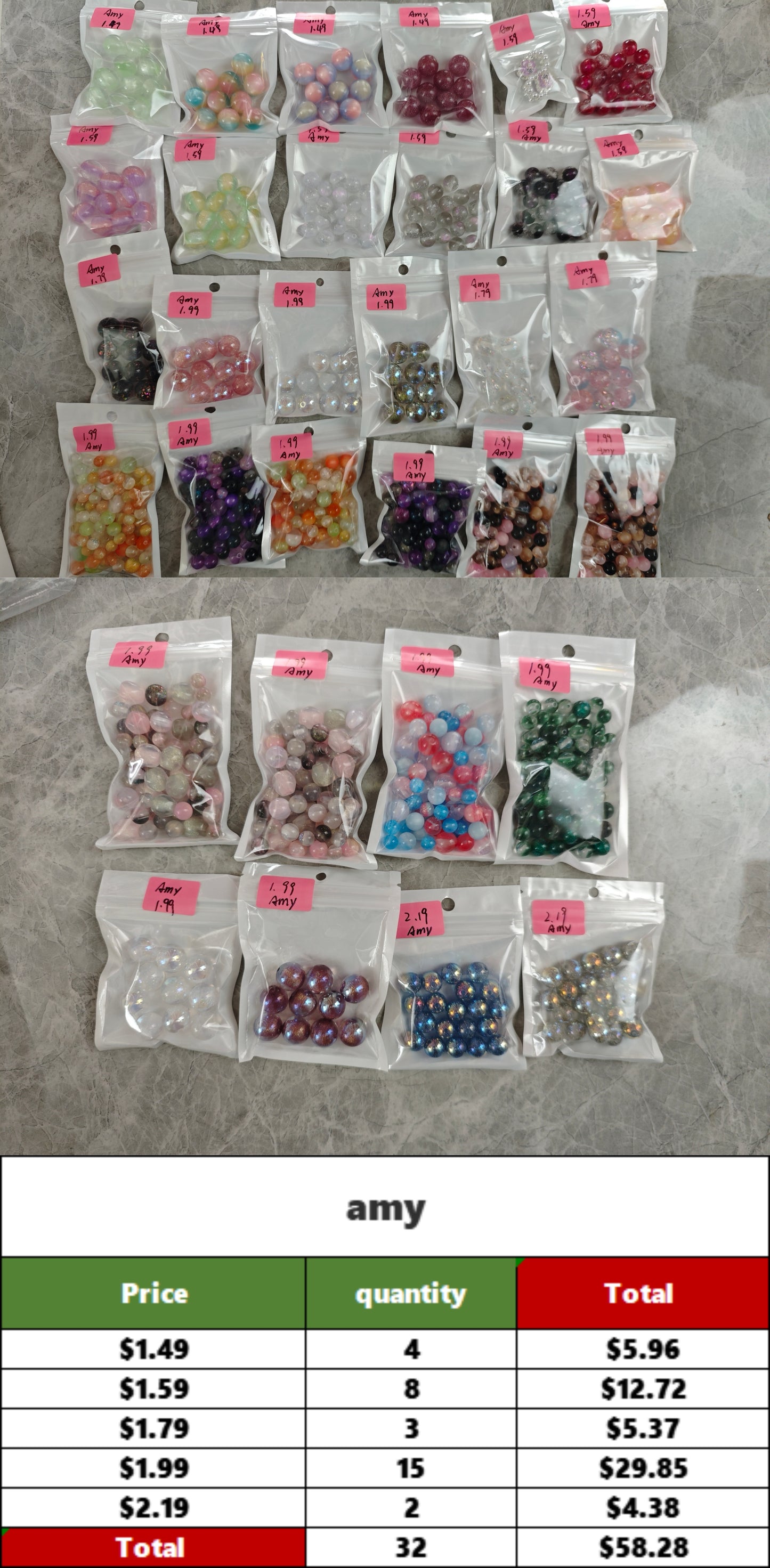 Amy - Pending Payment（-58.82）