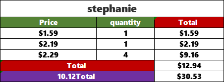 Z1119 stephanie - checkout link