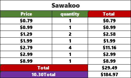 Z1116 Sawakoo-checkout link