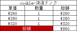 cookie -決済リンク