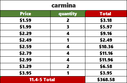 Z1116 carmina - checkout link