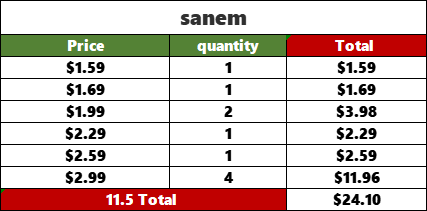 Z1119 sanem - checkout link