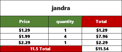 Z1112 Jandra -checkout link