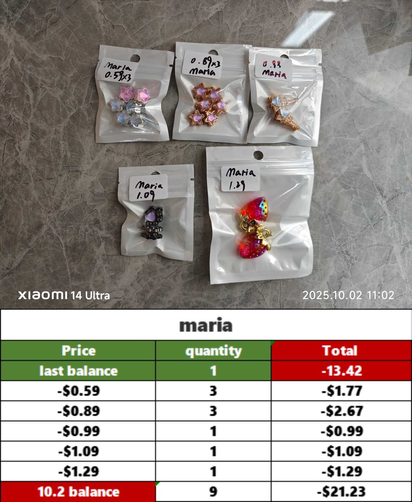 Maria -Pending Payment（-$ 21.23）