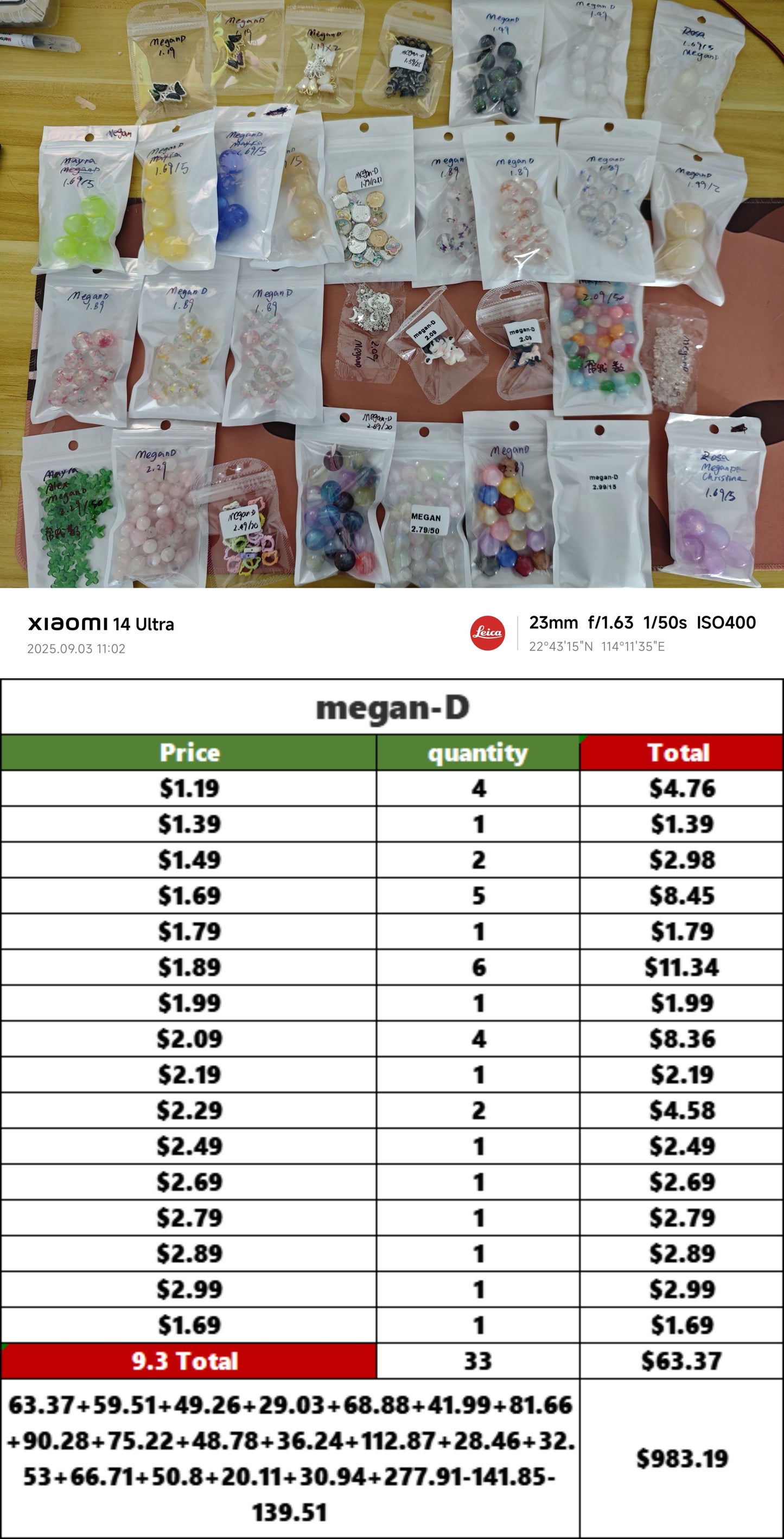 Z0908 megan-D - checkout link