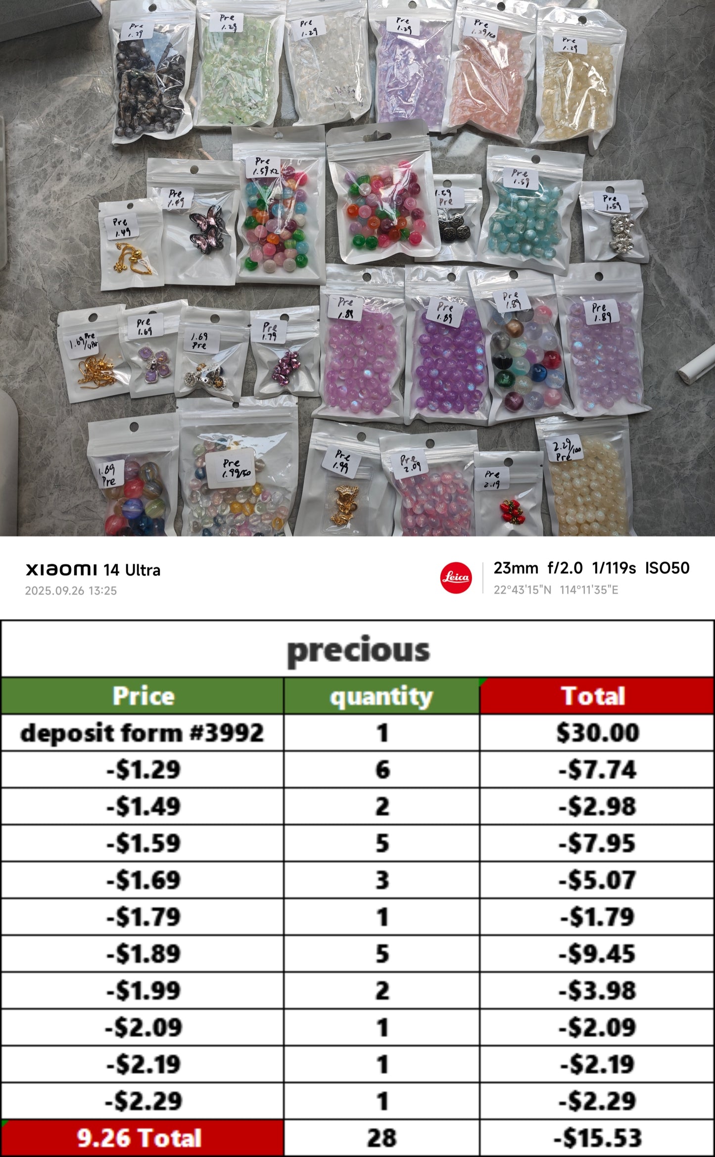 precious - pending payment（-$19.1）