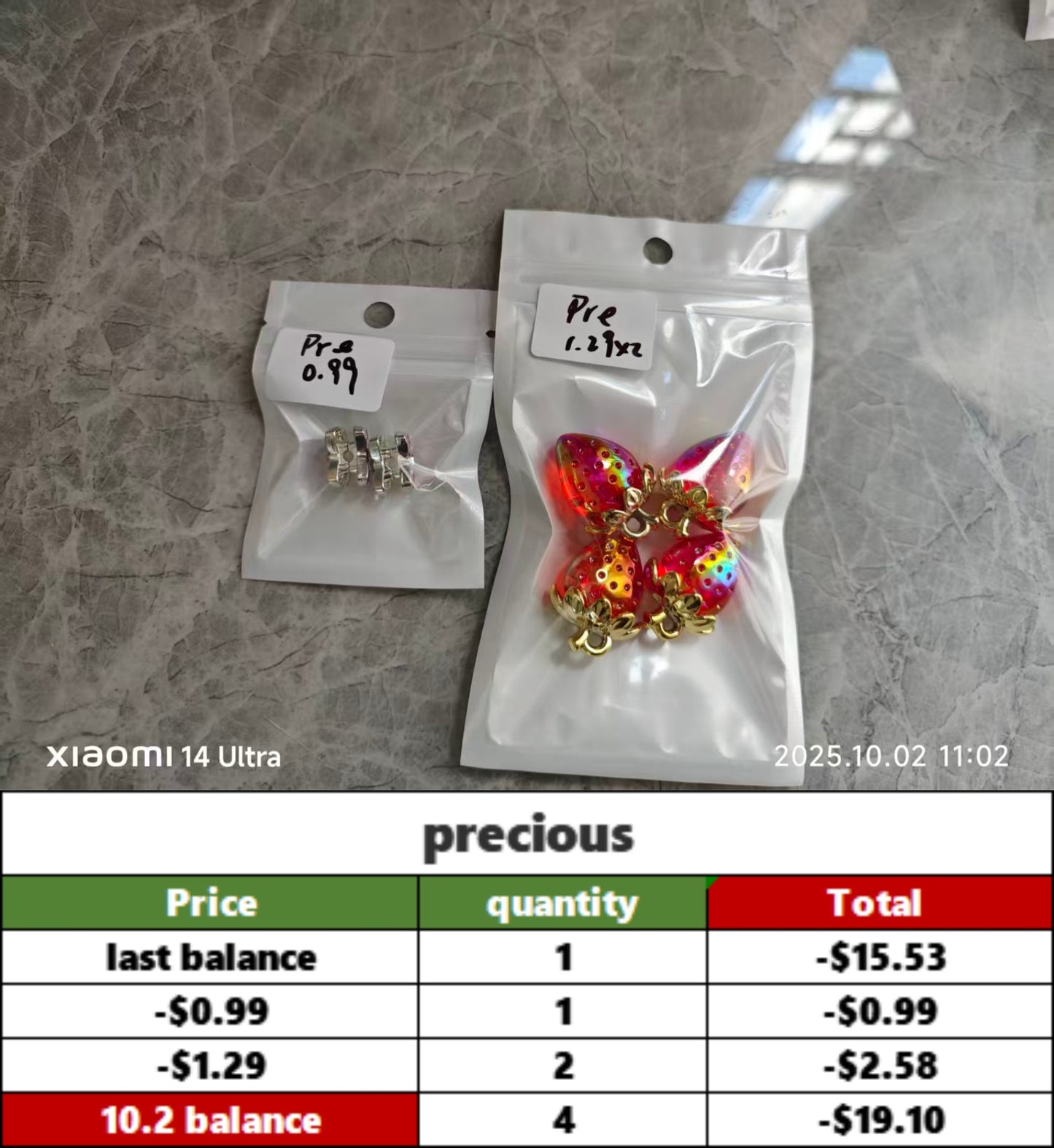 precious - pending payment（-$19.1）