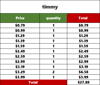 Z1105 Timmy - checkout link